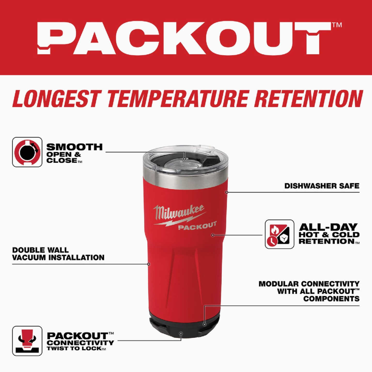 Milwaukee PACKOUT 20 Oz. Red Insulated Tumbler - Farr's Hardware